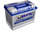 Varta Blue Dynamic 74R